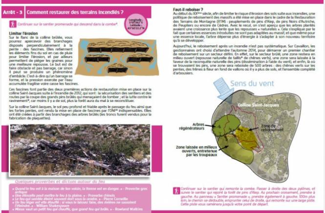 Topoguide et son application « Luberon Topo Feu »