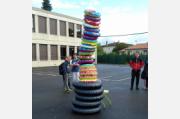 Projet risque majeur inondation
