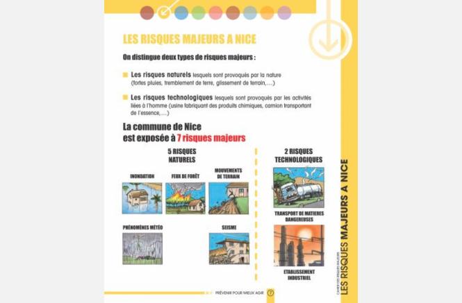 DICRIM Jeunes