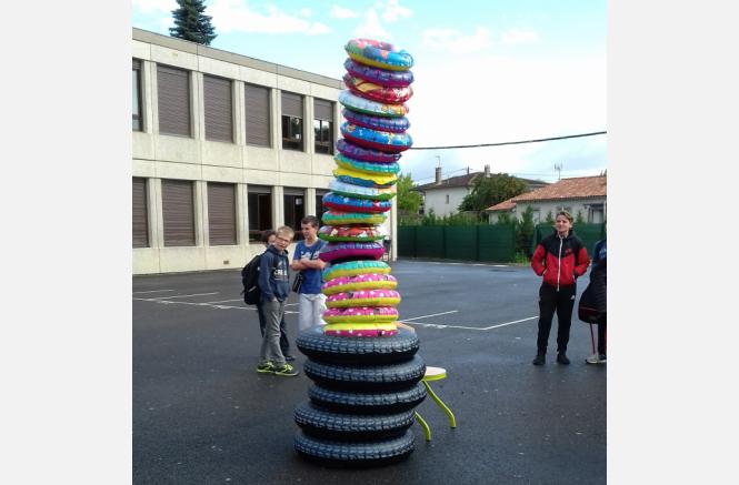 Projet risque majeur inondation