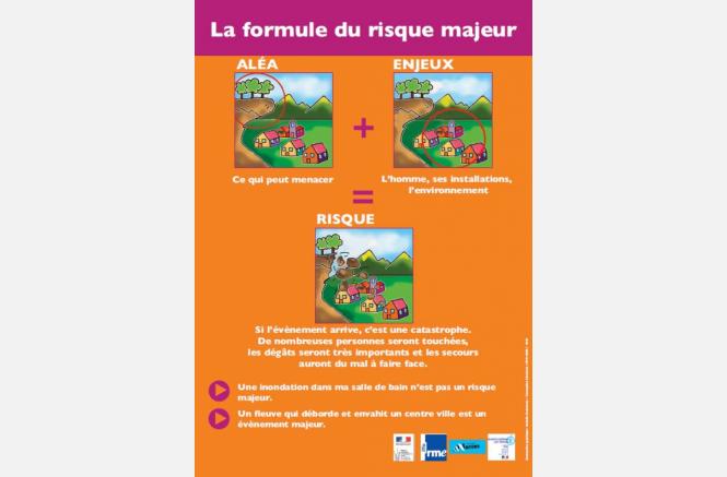 Supports pédagogiques à destination des élèves sur les risques majeurs