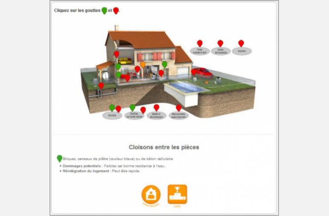 ABRI (hABitat face au Risque d’Inondation)®