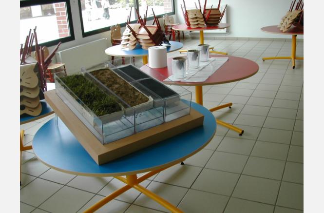 Exposition scolaire « cycle de l’eau, ruissellements et inondations »