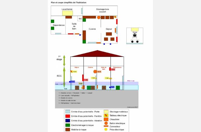 Etude pilote de réduction de la vulnérabilite des bâtiments aux inondations